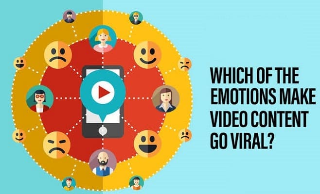 Viral-Video-Marketing