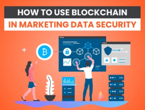 Blockchain-in-Digital Marketing