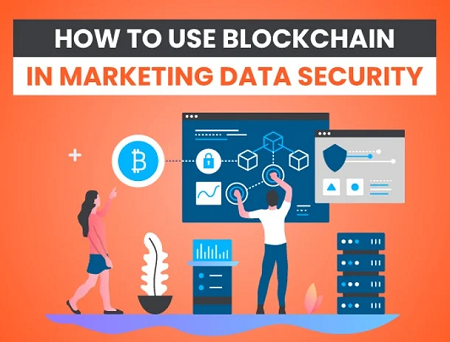 Blockchain-in-Digital Marketing