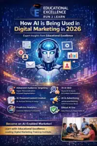 ai-in-digital-marketing-2026