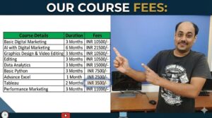digital-marketing-course-fees