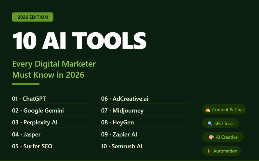 top-10-ai-tools
