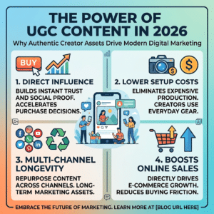ugc-content
